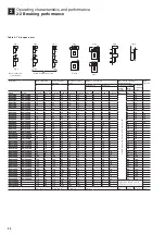 Preview for 24 page of Fuji Electric BW1000RAE Technical Information