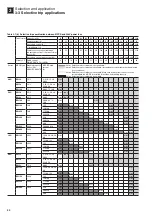 Preview for 52 page of Fuji Electric BW1000RAE Technical Information