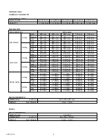 Предварительный просмотр 5 страницы Fuji Electric CG-UFFD Service Manual