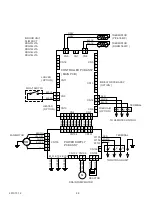 Предварительный просмотр 29 страницы Fuji Electric CG-UFFD Service Manual