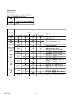 Предварительный просмотр 63 страницы Fuji Electric CG-UFFD Service Manual