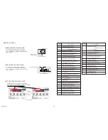 Предварительный просмотр 65 страницы Fuji Electric CG-UFFD Service Manual