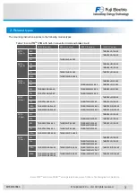 Preview for 4 page of Fuji Electric EconoPACK M1203 Mounting Instructions