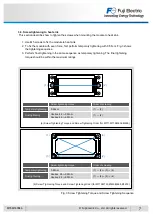 Preview for 8 page of Fuji Electric EconoPACK M1203 Mounting Instructions