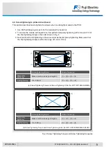 Preview for 10 page of Fuji Electric EconoPACK M1203 Mounting Instructions