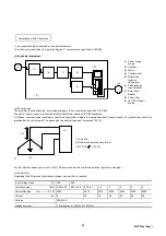 Предварительный просмотр 39 страницы Fuji Electric Faldic-a RYS-R Series User Manual