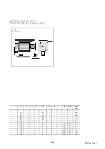 Предварительный просмотр 54 страницы Fuji Electric Faldic-a RYS-R Series User Manual