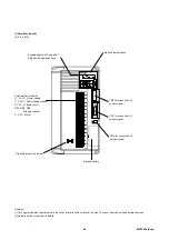 Предварительный просмотр 70 страницы Fuji Electric Faldic-a RYS-R Series User Manual