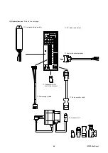 Предварительный просмотр 72 страницы Fuji Electric Faldic-a RYS-R Series User Manual