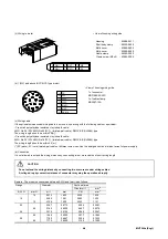 Предварительный просмотр 77 страницы Fuji Electric Faldic-a RYS-R Series User Manual