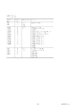 Предварительный просмотр 79 страницы Fuji Electric Faldic-a RYS-R Series User Manual