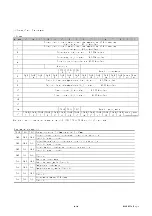 Предварительный просмотр 82 страницы Fuji Electric Faldic-a RYS-R Series User Manual