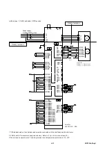 Предварительный просмотр 89 страницы Fuji Electric Faldic-a RYS-R Series User Manual