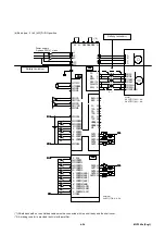 Предварительный просмотр 92 страницы Fuji Electric Faldic-a RYS-R Series User Manual