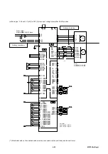 Предварительный просмотр 93 страницы Fuji Electric Faldic-a RYS-R Series User Manual