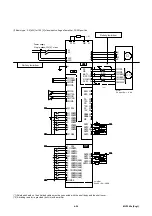 Предварительный просмотр 94 страницы Fuji Electric Faldic-a RYS-R Series User Manual