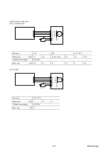 Предварительный просмотр 95 страницы Fuji Electric Faldic-a RYS-R Series User Manual