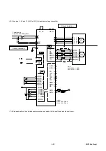 Предварительный просмотр 101 страницы Fuji Electric Faldic-a RYS-R Series User Manual