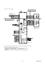 Предварительный просмотр 103 страницы Fuji Electric Faldic-a RYS-R Series User Manual