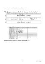 Предварительный просмотр 104 страницы Fuji Electric Faldic-a RYS-R Series User Manual