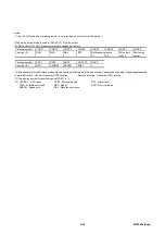 Предварительный просмотр 112 страницы Fuji Electric Faldic-a RYS-R Series User Manual