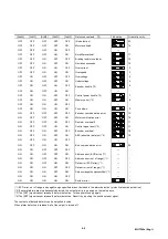 Предварительный просмотр 117 страницы Fuji Electric Faldic-a RYS-R Series User Manual