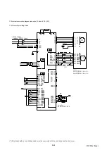 Предварительный просмотр 152 страницы Fuji Electric Faldic-a RYS-R Series User Manual