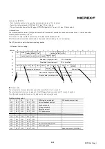 Предварительный просмотр 162 страницы Fuji Electric Faldic-a RYS-R Series User Manual