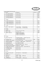 Предварительный просмотр 177 страницы Fuji Electric Faldic-a RYS-R Series User Manual