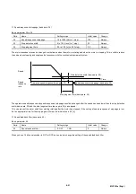 Предварительный просмотр 185 страницы Fuji Electric Faldic-a RYS-R Series User Manual