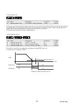 Предварительный просмотр 189 страницы Fuji Electric Faldic-a RYS-R Series User Manual