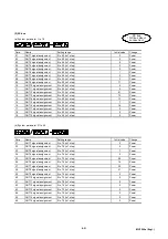 Предварительный просмотр 195 страницы Fuji Electric Faldic-a RYS-R Series User Manual