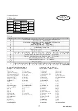 Предварительный просмотр 196 страницы Fuji Electric Faldic-a RYS-R Series User Manual