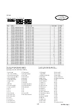 Предварительный просмотр 197 страницы Fuji Electric Faldic-a RYS-R Series User Manual