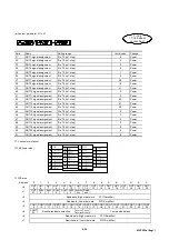 Предварительный просмотр 198 страницы Fuji Electric Faldic-a RYS-R Series User Manual