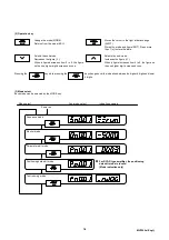 Предварительный просмотр 212 страницы Fuji Electric Faldic-a RYS-R Series User Manual