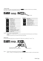 Предварительный просмотр 217 страницы Fuji Electric Faldic-a RYS-R Series User Manual