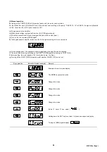 Предварительный просмотр 237 страницы Fuji Electric Faldic-a RYS-R Series User Manual