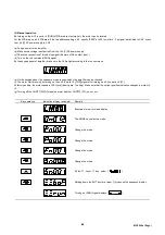 Предварительный просмотр 240 страницы Fuji Electric Faldic-a RYS-R Series User Manual