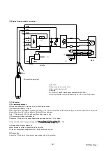 Предварительный просмотр 262 страницы Fuji Electric Faldic-a RYS-R Series User Manual