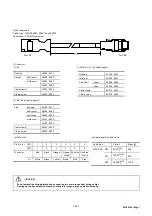 Предварительный просмотр 266 страницы Fuji Electric Faldic-a RYS-R Series User Manual