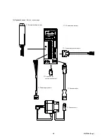 Preview for 61 page of Fuji Electric Faldic-a Series User Manual