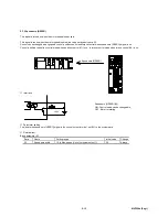 Preview for 96 page of Fuji Electric Faldic-a Series User Manual