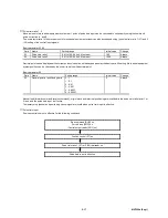 Preview for 100 page of Fuji Electric Faldic-a Series User Manual