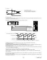 Preview for 104 page of Fuji Electric Faldic-a Series User Manual