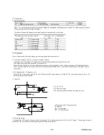 Preview for 108 page of Fuji Electric Faldic-a Series User Manual