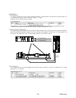 Preview for 109 page of Fuji Electric Faldic-a Series User Manual