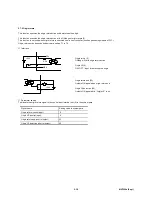 Preview for 121 page of Fuji Electric Faldic-a Series User Manual