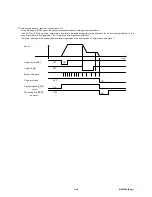 Preview for 123 page of Fuji Electric Faldic-a Series User Manual