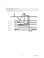 Preview for 125 page of Fuji Electric Faldic-a Series User Manual